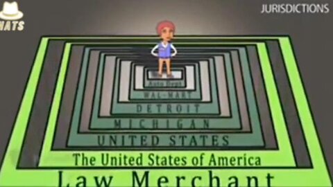 Understanding JURISDICTION, CONTRACTS, and CORPORATIONS