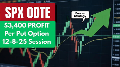$3400 Per Put Option | This SPX ODTE Strategy Actually Works
