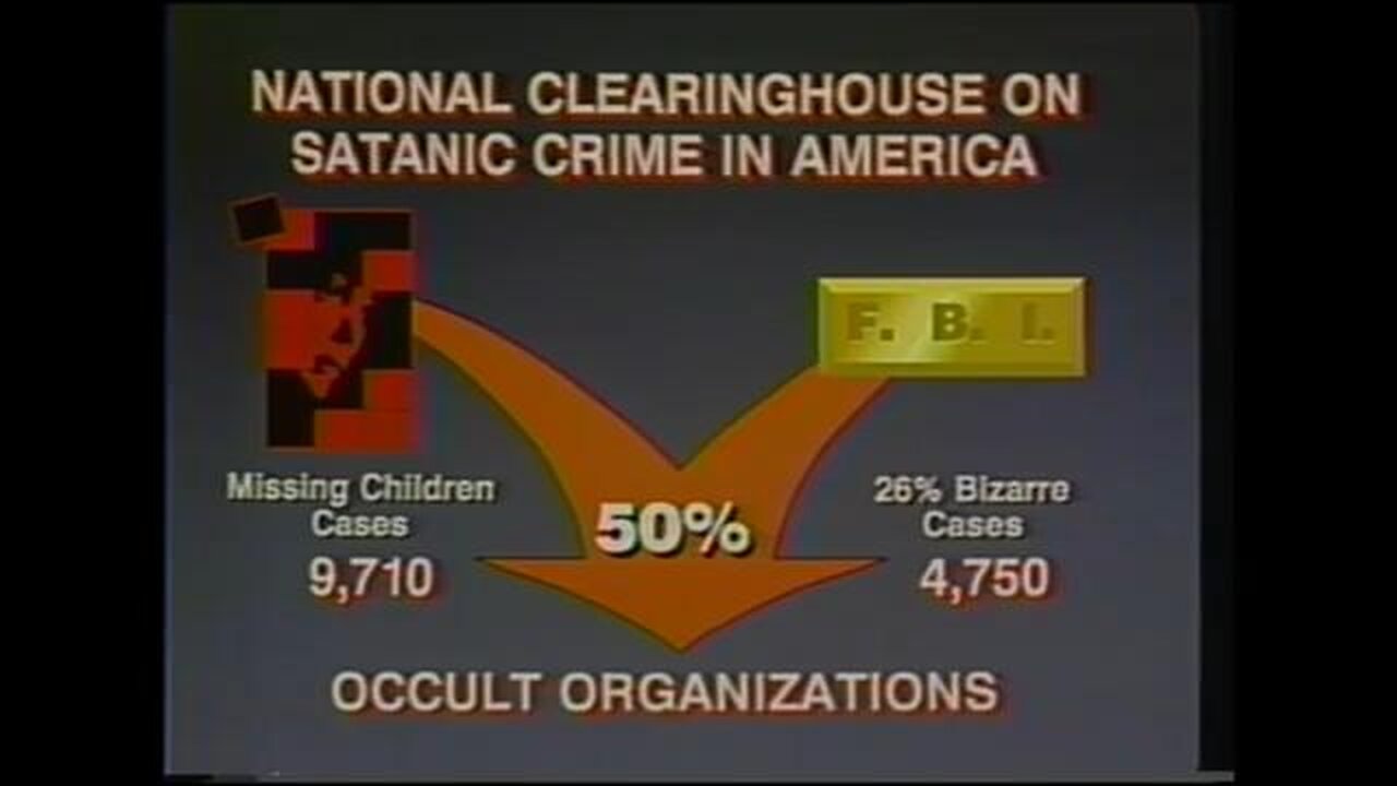 1990 Satanic Cults And Ritual Crime