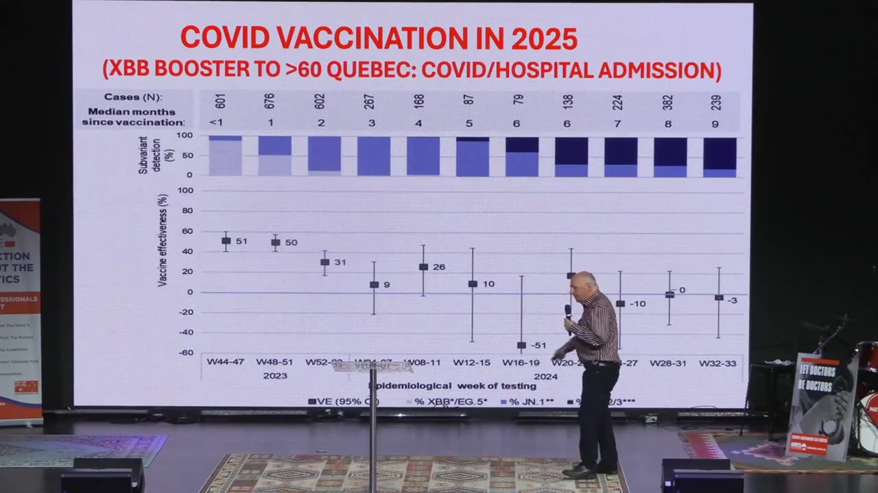 Prof. Robert Clancy - Covid Through Our Eyes Presentation.