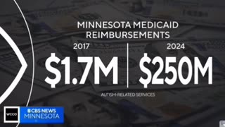 FBI agts walking out with boxes of evidence.. one of two facilities raided in MN