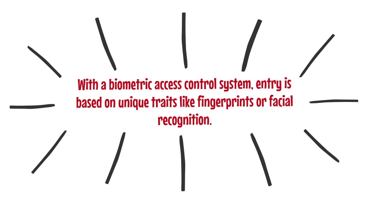 Security Access Control System| TE(PNG) LTD| Biometric Access Control