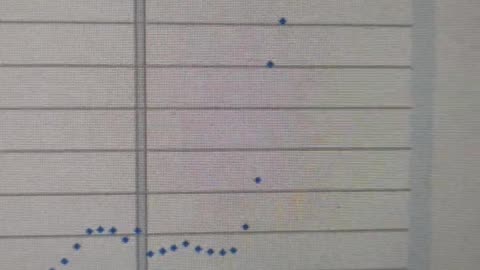 How MAGA King Donald Trump can react to shylock scammers like Jamie Dimon on Credit Card EO 10% APY