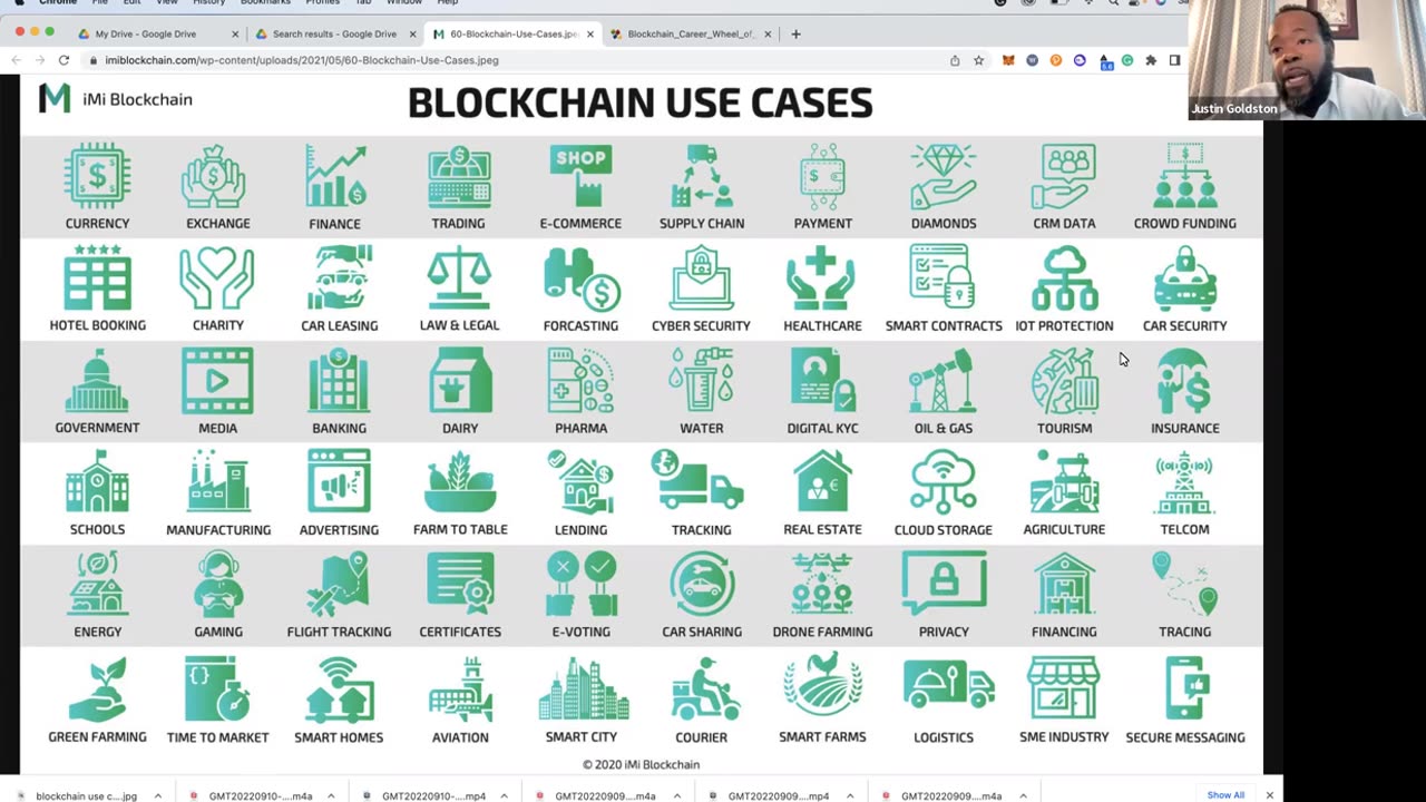 Web3 Use Cases w/ Dr. #JustinGoldston of #Gemach #DAO and Gemach #AI #crypto #btc #sol #eth #GMAC