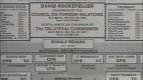 George Hunt - The New World Bank, Religion, and Rulers of the World