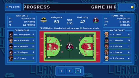 Green Hoopland Season 1: simming day 42