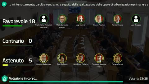 Benevento - Consiglio Comunale aperto (05.03.25)