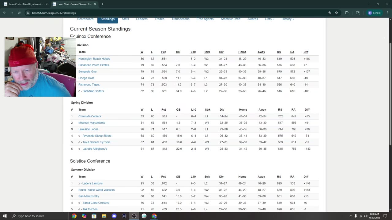 Monday Rundown: 12-13 Games Left !