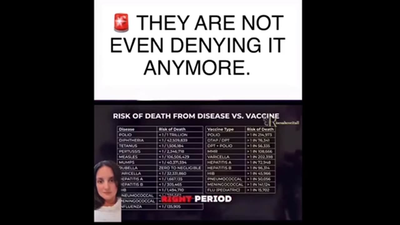 Child Vax Schedule ..