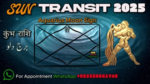 🌌 Aquarius Forecast | New Confidence & Relationship Balance under Sun Transit 2025!