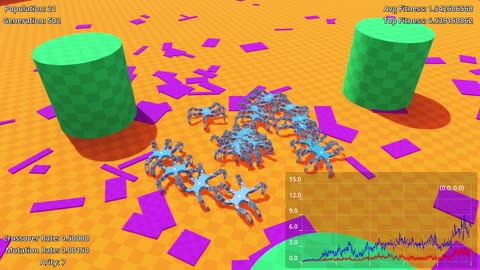 Evolution of Hexapods using Evolutionary Computing - Uniform Crossover