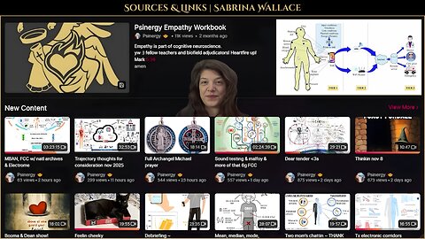 Sources & Links | Sabrina Wallace
