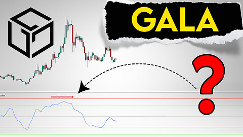 Gala Price Prediction. 🔥 Local targets Gala games