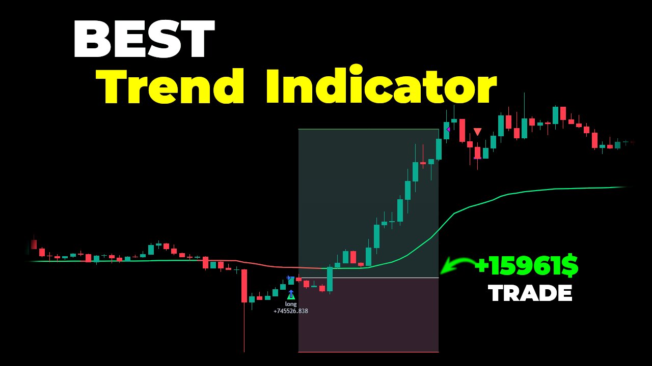 SHOCKING Accuracy! This Moving Average Will BLOW YOUR MIND! (+159%)