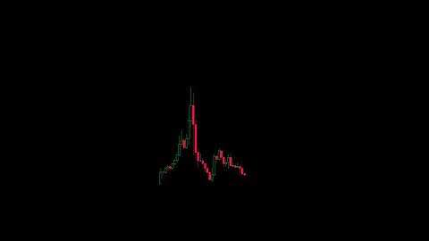 The hidden downside of . . . 🎱°