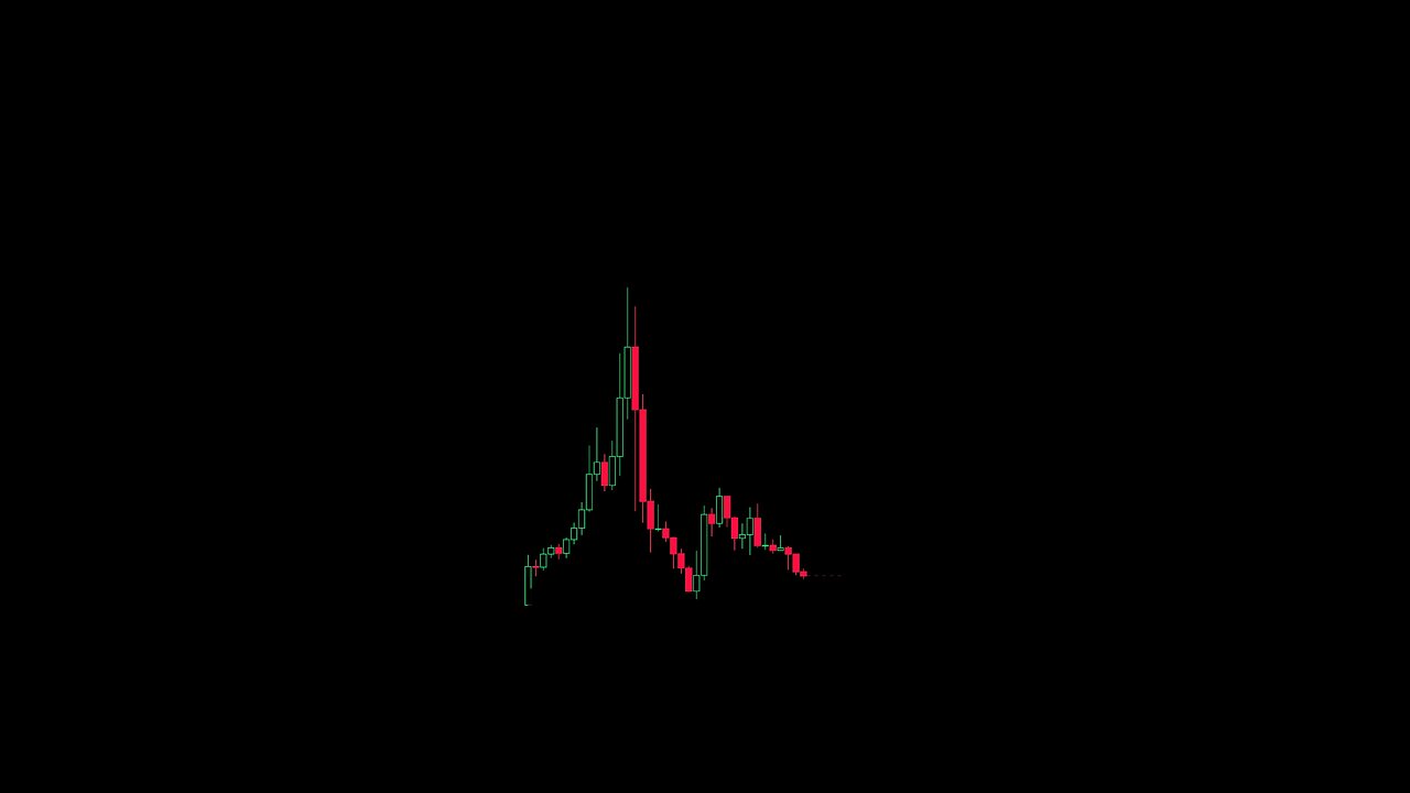 The hidden downside of . . . 🎱°