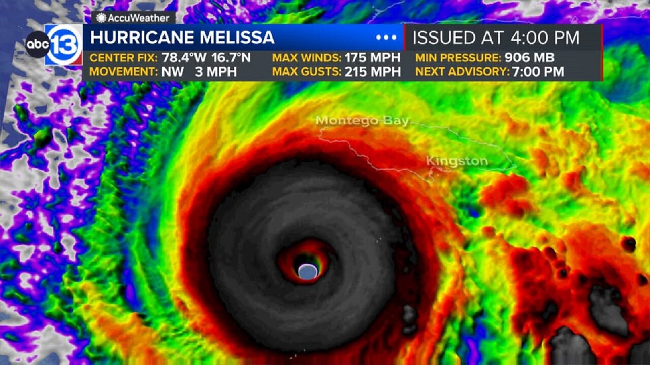 Hurricane Melissa Now The Strongest Storm On The Planet This Year - Electric Comet Lemmon Revealed