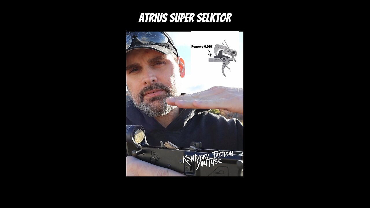 How to Detect Binding with the Atrius Super Selktor