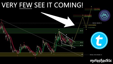 #Telcoin & #ZBCN ✅ Still Undervalued After the Crypto Crash? !💥