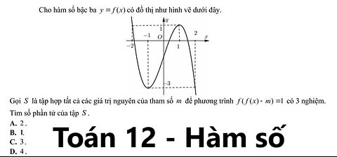 Toán 12: Cho hàm số bậc ba y=f(x) có đồ thị như hình vẽ dưới đây.Gọi S là tập hợp tất