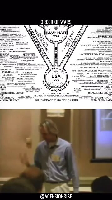 ORDER OF WARS 👁️