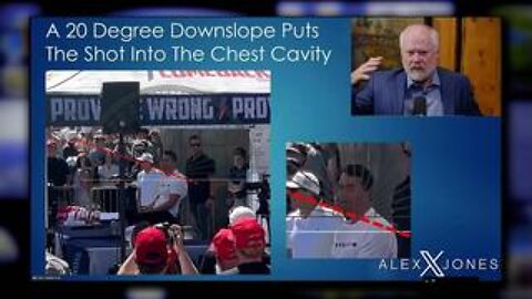 "What They Told Us About Charlie Kirk's Assassination Is Wrong!"