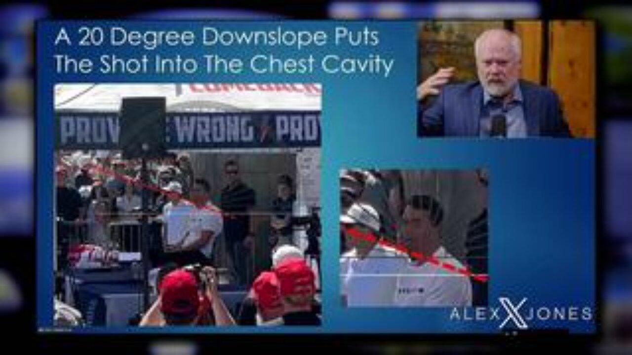 "What They Told Us About Charlie Kirk's Assassination Is Wrong!"