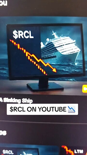 $RCL ON YOUTUBE 📉