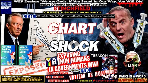 The Shocking Charts That Change Everything About What you Thought About Vaccines! (compilation)