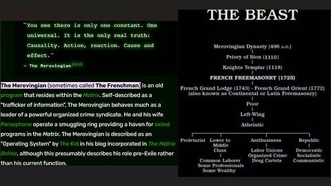 FROM TEMPLARS TO MASONS - Bill Cooper The Hour Of The Time