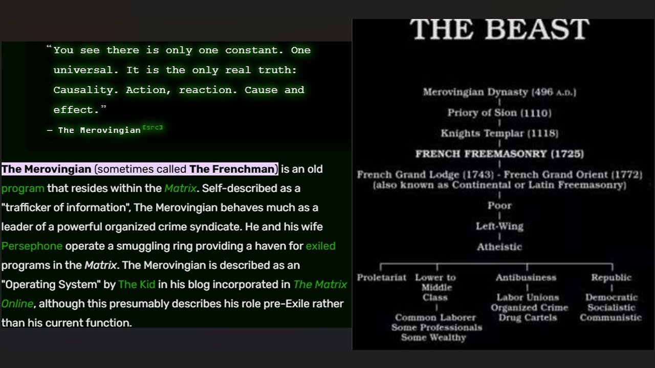 FROM TEMPLARS TO MASONS - Bill Cooper The Hour Of The Time