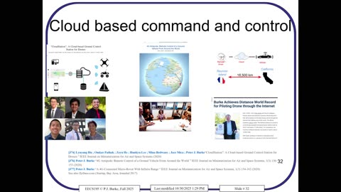 Internet connected drones