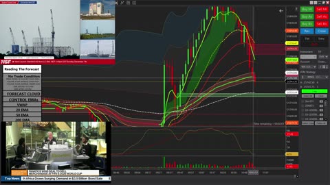 Trading The Forecast