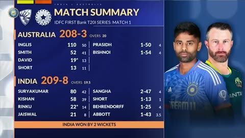 IND vs AUS highlights