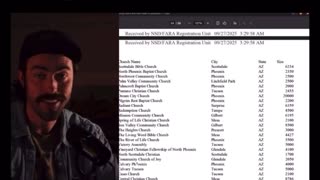 The Jews are geofencing the phone data of churches in California, Nevada, Arizona, and Colorado to send pro-Israel ads to them