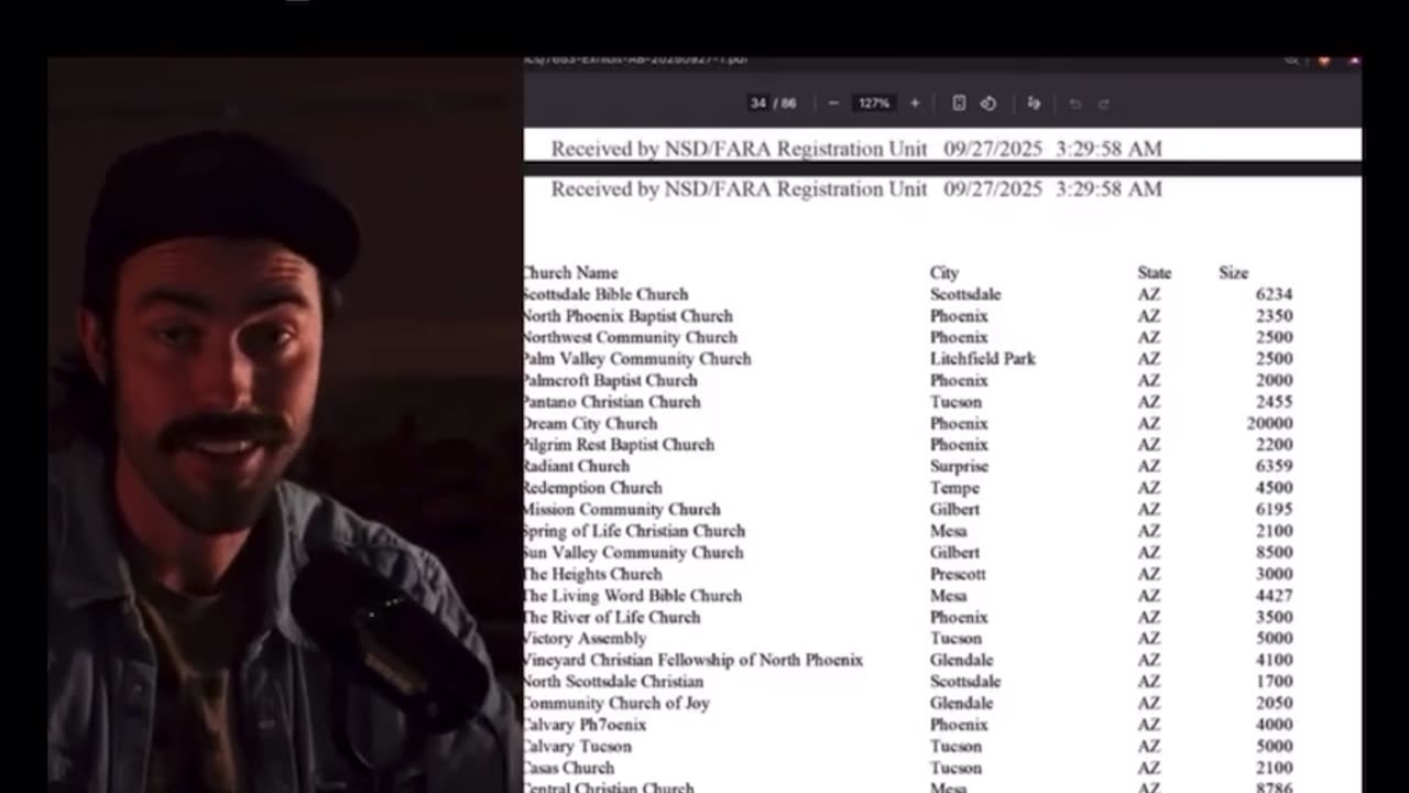 The Jews are geofencing the phone data of churches in California, Nevada, Arizona, and Colorado to send pro-Israel ads to them