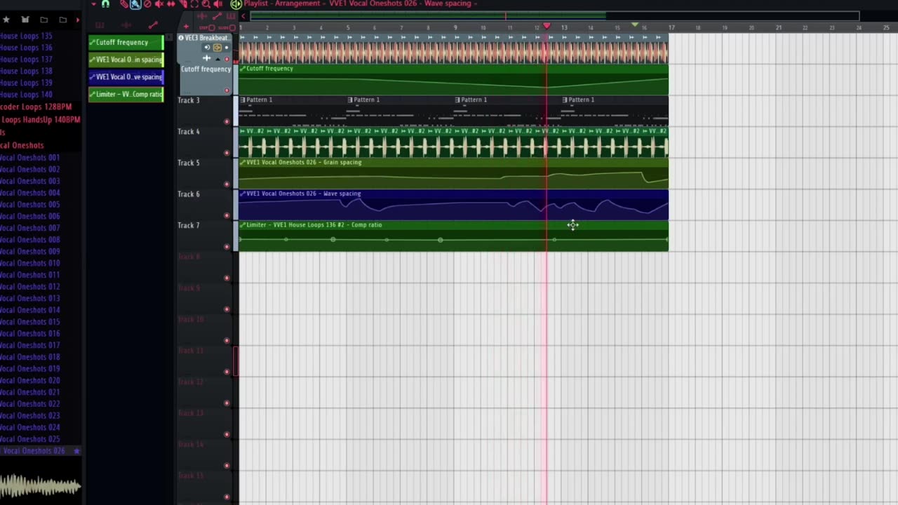 FL Studio Tutorial with Complexity Crew