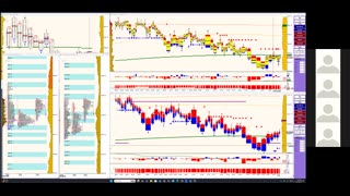 Bluewater Pre-Market for Dec 19