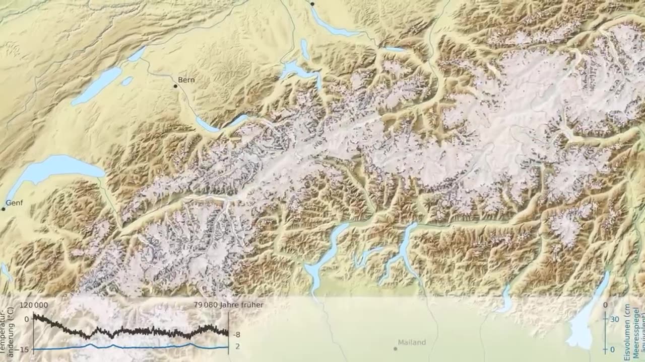 glaziers in europe over 25000 years