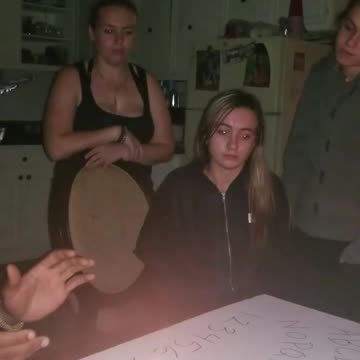 ouija board paranormal activity