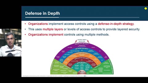 67 - Domain 3 - 31 Defense in Depth