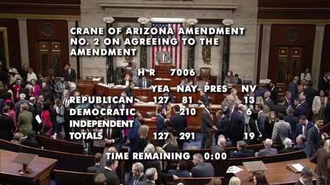 🚨 BREAKING: Hạ viện vừa bỏ phiếu TIẾP TỤC TÀI TRỢ CHO NED.