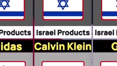 Israel Owns A Lot Of Previously Owned U.S. Companies!!
