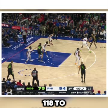 Recap of all Games | NBA ReRun Feb 3, 2025