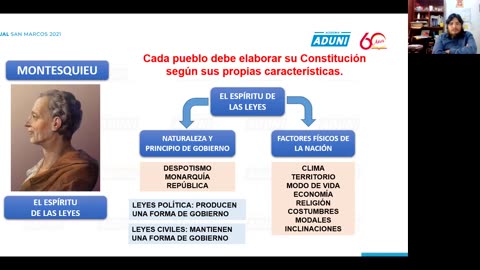 ANUAL ADUNI 2021 | Semana 14 | Filosofía