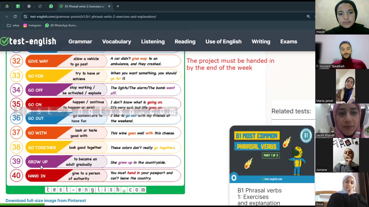 Proficient Speakers-B1 (13) Phrasal verbs