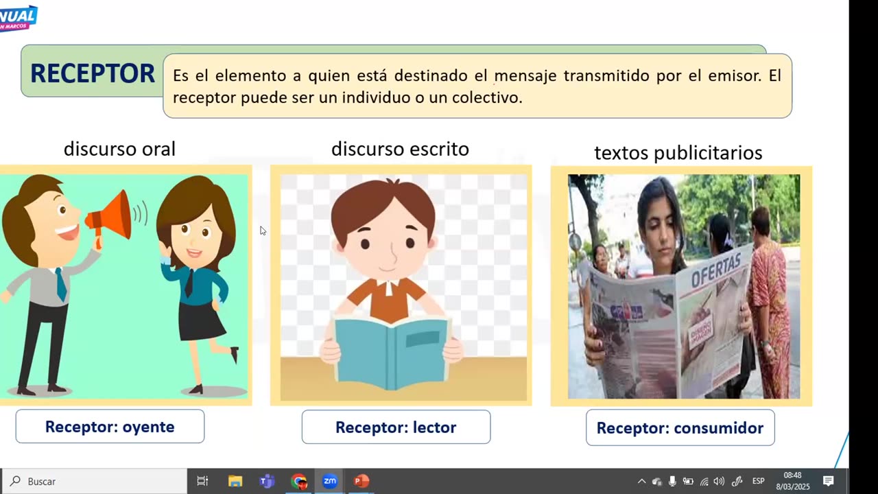 ANUAL ADUNI 2025 | Semana 01 | Lenguaje | Geografía | Física S1