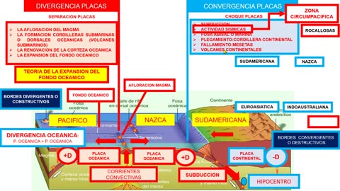 INTENSIVO ADUNI 2024 | Semana 04 | Química | Geografía | Geometría S2