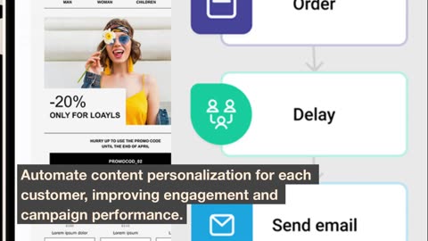No-SQL Data Tables for Marketers: Launch Campaigns 3X Faster (Without IT)