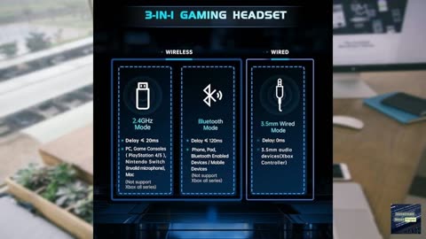 Gtheos 2.4GHz Wireless Gaming Headphones